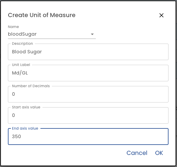 Unit of Measure